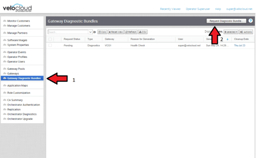 VeloCloud Orchestrator
