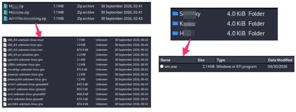 Binaries prepared for victims with their names in directories ("P" files)