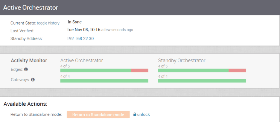 VeloCloud Orchestrator